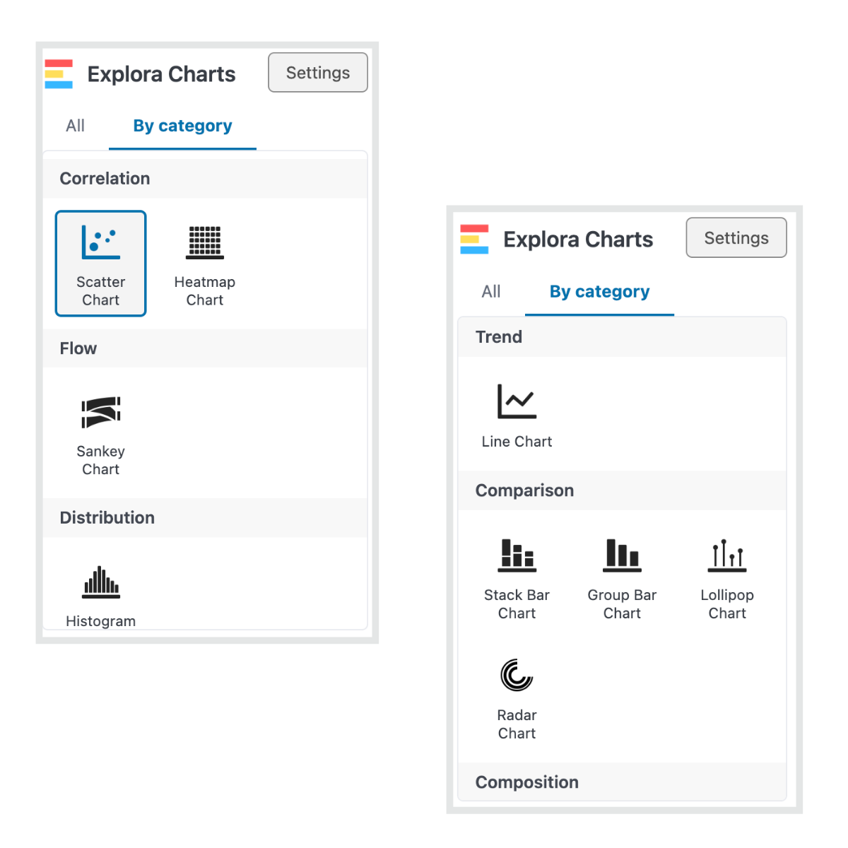 ExploraBI Charts