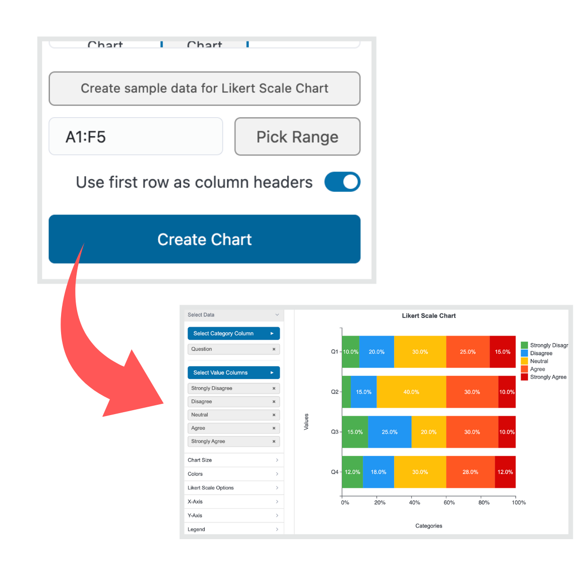 ExploraBI Charts