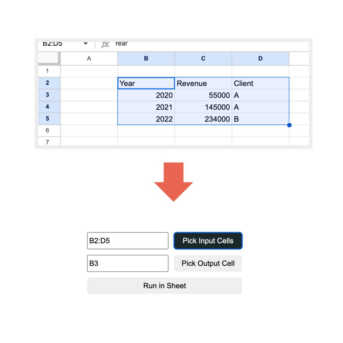 Input Data